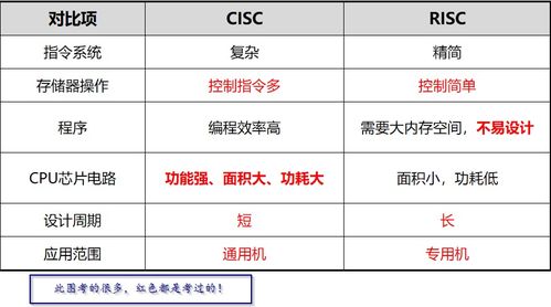 华为电脑循环次数怎么算(华为电脑循环次数计算详解)