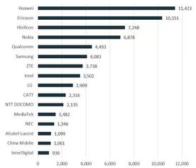 苹果投票华为电脑怎么投(苹果用户如何参与投票支持华为电脑—科技与情感的交融)