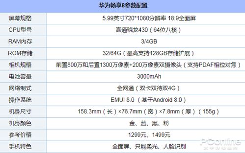 华为电脑参数怎么那么低(华为电脑参数低的原因分析)