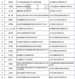 贵州榕江急需物资清单公布(贵州榕江急需物资清单公布，众志成城，共克时艰)