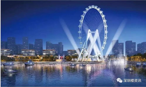 感受上海最新地标LV巨轮的人流量(感受上海最新地标，LV巨轮的人流量)