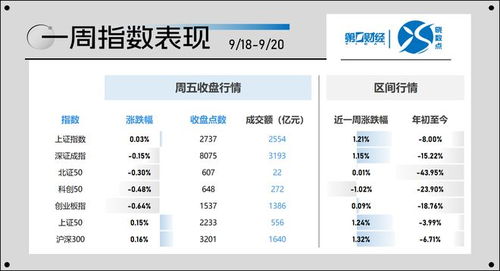 电脑频率怎么看华为(华为电脑频率解析,如何查看与理解电脑性能的重要指标) 电脑频率怎么看华为(华为电脑频率解析,如何查看与理解电脑性能的重要指标)