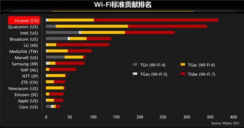 电脑频率怎么看华为(华为电脑频率解析,如何查看与理解电脑性能的重要指标) 电脑频率怎么看华为(华为电脑频率解析,如何查看与理解电脑性能的重要指标)