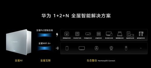 华为卫星怎么连接电脑(华为卫星连接电脑，技术实现与应用探索)