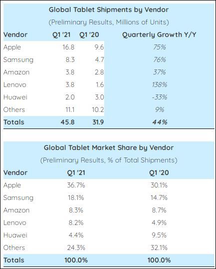 华为电脑表格怎么增加日期(华为电脑表格中如何轻松增加日期)