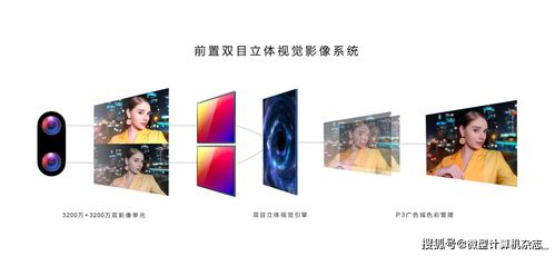 华为电脑怎么拍慢动作(华为电脑拍摄慢动作,入门指南与技巧解析) 华为电脑怎么拍慢动作(华为电脑拍摄慢动作,入门指南与技巧解析)