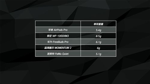 华为电脑选图案怎么选(华为电脑个性化图案选择指南)