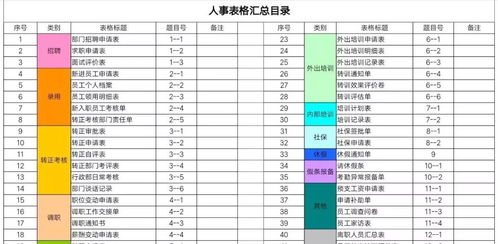 华为电脑表格怎么弄(华为电脑表格制作指南，从零开始，轻松掌握表格操作技巧)