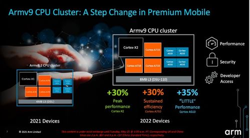 华为电脑怎么完全释放cpu(华为电脑如何完全释放CPU性能,深度解析与操作指南) 华为电脑怎么完全释放cpu(华为电脑如何完全释放CPU性能,深度解析与操作指南)