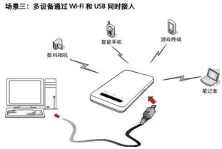 华为怎么和电脑共享wifi(华为与电脑共享WiFi，实现高效无线互联的秘诀)