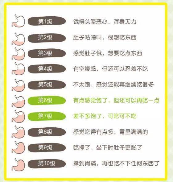幼儿园招老师工资分级最高不超3千(幼儿园教师工资分级制度，最高工资不超过三千元的思考与实践)