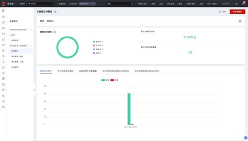 华为荣耀怎么搬家电脑(华为荣耀搬家电脑，轻松实现数据迁移与存储升级)