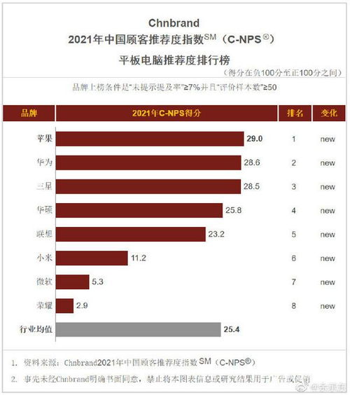 华为电脑温度高怎么解决(华为电脑温度高怎么解决—全面解析与实用建议)