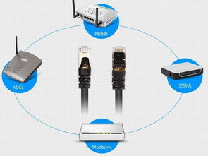 华为台式电脑怎么连网线(华为台式电脑如何连接网线—详细步骤解析)