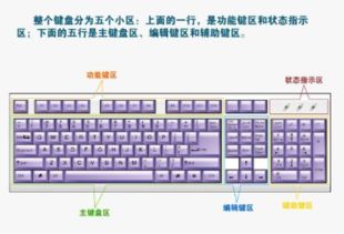 华为电脑键盘英文怎么打(华为电脑键盘英文打字指南) 华为电脑键盘英文怎么打(华为电脑键盘英文打字指南)