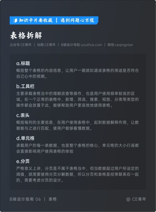 华为电脑怎么制表格文档(华为电脑制作表格文档全面指南)