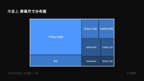 华为电脑怎么制表格文档(华为电脑制作表格文档全面指南)