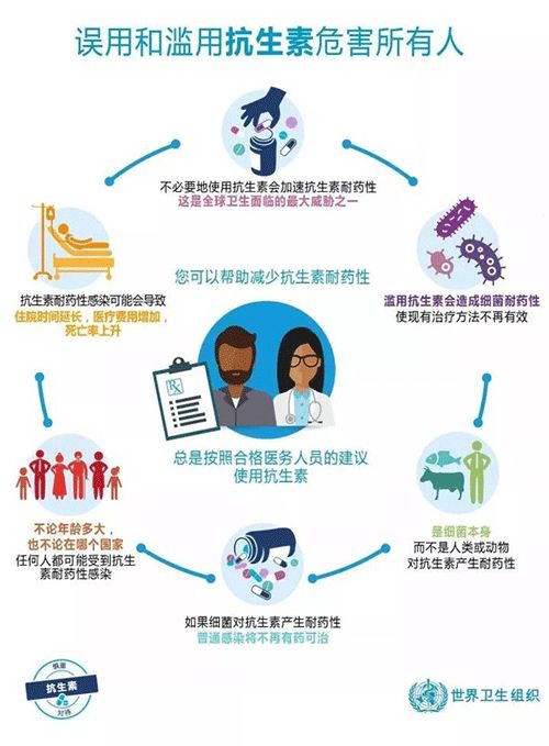 医生称无菌蛋并非百分百无细菌(医生揭示真相,无菌蛋并非百分百无细菌) 医生称无菌蛋并非百分百无细菌(医生揭示真相,无菌蛋并非百分百无细菌)