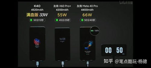 怎么充华为电脑电量快点(华为电脑电量快速充电技巧详解) 怎么充华为电脑电量快点(华为电脑电量快速充电技巧详解)
