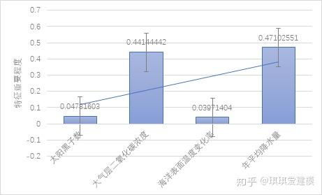 华为电脑数学建模怎么用(华为电脑在数学建模中的应用及其优势) 华为电脑数学建模怎么用(华为电脑在数学建模中的应用及其优势)