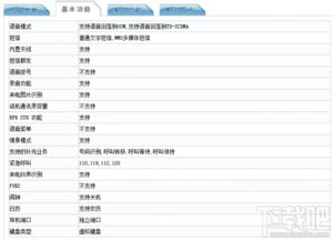 华为电脑内存怎么调小(华为电脑内存优化指南，如何合理调整内存大小)