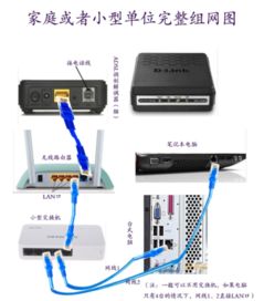 华为路由怎么接电脑主机(华为路由器与电脑主机的连接方式)