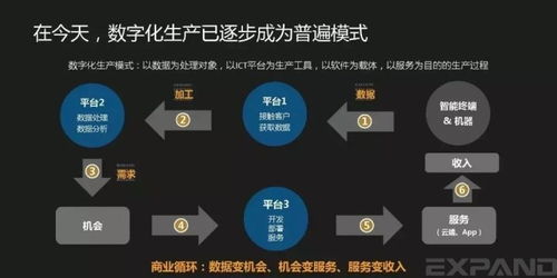 怎么提升华为电脑运行(提升华为电脑运行效率的方法与策略)