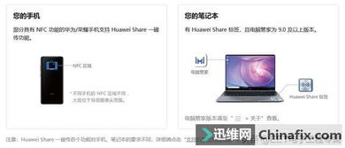 华为电脑便捷截图怎么截(华为电脑便捷截图功能详解，轻松掌握截图操作)