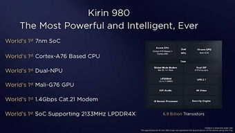 华为官网怎么验证电脑(华为官网验证电脑全攻略，保障您的购买安全)