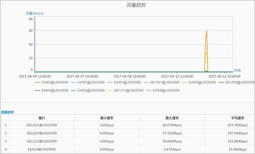 华为流量盒怎么连电脑(华为流量盒与电脑的连接指南)