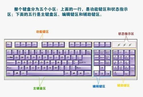华为电脑拖动键怎么操作(华为电脑拖动键操作指南)