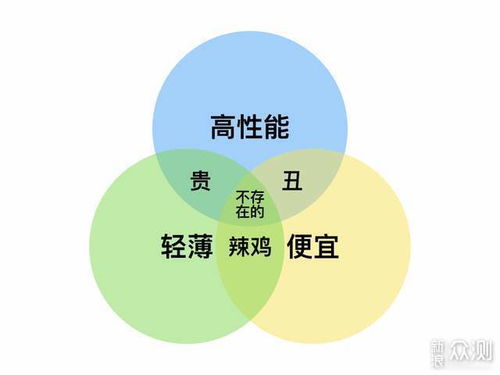 华为电脑分桌面怎么使用(华为电脑分桌面使用指南，轻松掌握多任务处理技巧)