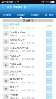 华为电脑怎么跑分意思(华为电脑跑分意思解析,了解性能评估与选购指南) 华为电脑怎么跑分意思(华为电脑跑分意思解析,了解性能评估与选购指南)