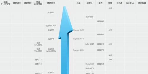 华为手机怎么电脑模式转换(华为手机电脑模式转换详解)