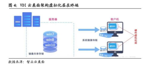 华为电脑怎么分盘合适(华为电脑分盘策略，如何合理分配存储空间)