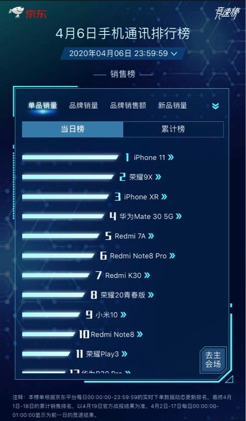 华为热度怎么连接电脑(华为热度与电脑连接，探索前沿科技与无缝对接的未来)
