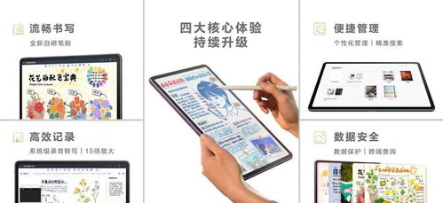 华为平板电脑怎么写论文(华为平板电脑在论文写作中的应用与优势)