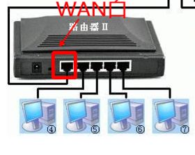 华为电脑怎么叉网线连接(华为电脑叉网线连接的详细步骤指南)