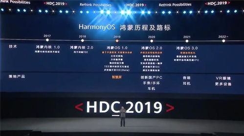 怎么装华为电脑鸿蒙系统(华为电脑鸿蒙系统安装指南)