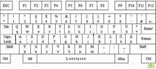 日语电脑键盘怎么打华为(华为电脑键盘日语输入法指南，轻松掌握日语打字技巧)