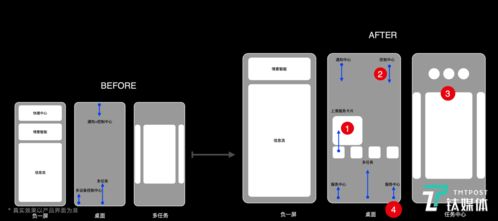 电脑图标怎么换华为手机(电脑图标换华为手机，跨平台的无缝体验之旅)