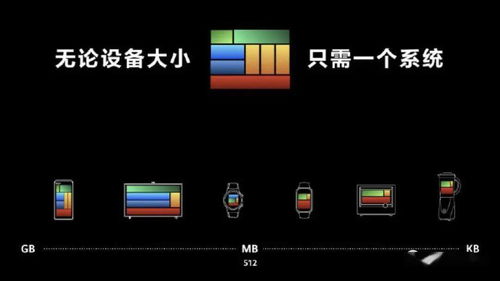 华为智能电脑怎么开机使用(华为智能电脑开机使用指南)