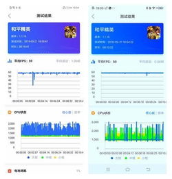 华为电脑高帧率怎么开(华为电脑高帧率设置指南)