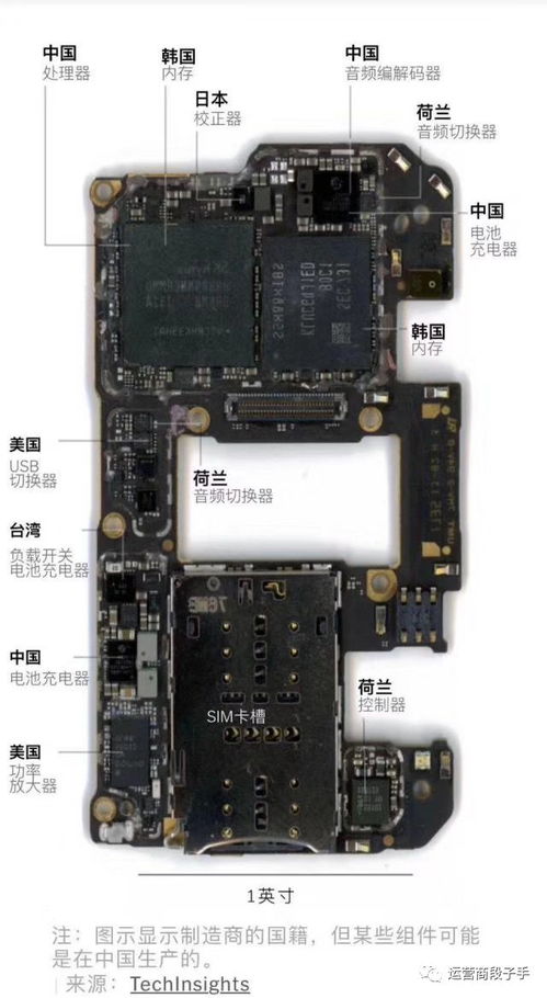 华为电脑内部主板怎么拆(华为电脑内部主板拆卸详解)