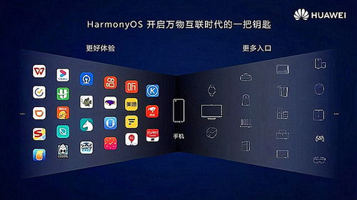 怎么升级电脑手机华为系统(华为系统升级指南，如何轻松升级您的电脑和手机系统)