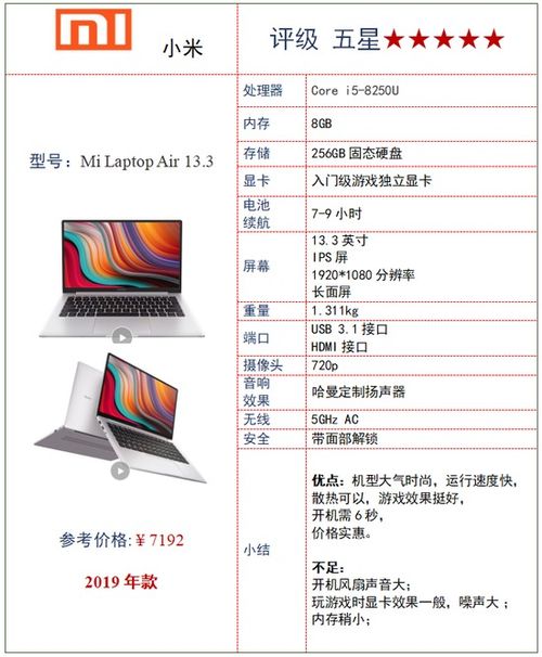 怎么测华为电脑电池损耗(华为电脑电池损耗测试方法与步骤详解)