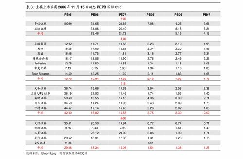 华为5.0怎么连接电脑(华为鸿蒙系统 5.0 连接电脑，详细步骤与操作指南)