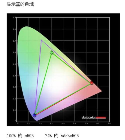 华为电脑亮度怎么偏黄了(华为电脑亮度偏黄现象解析与调整指南)