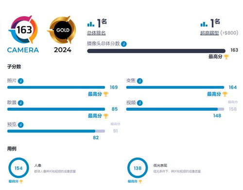 华为电脑怎么看cpu(华为电脑CPU查看指南,深入了解你的处理器性能) 华为电脑怎么看cpu(华为电脑CPU查看指南,深入了解你的处理器性能)