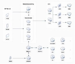 华为云电脑怎么下载方舟(华为云电脑下载与安装方舟游戏攻略)